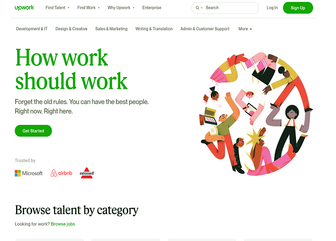 Upwork-Review